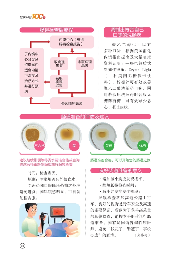 科学肠道准备-中国医科大学附属盛京医院